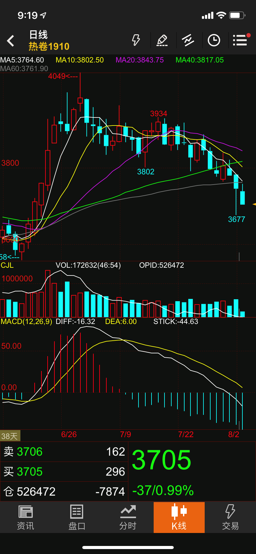 1564968429844929.png image.png